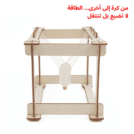 نموذج تعليم STEM للمدارس لتعزيز مفاهيم الفيزياء للأطفال