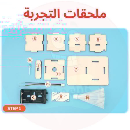 العاب تفاعلية العاب تعليمية خشبية العاب تعليمية حلول العاب تعليمية