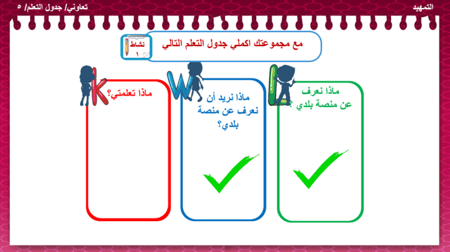 23/ بينما رجل يمشي بطريق