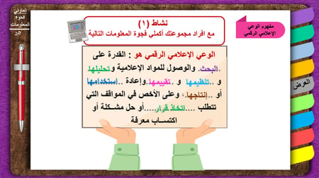 4) الوعي الإعلامي الرقمي