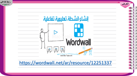 1) الحاجات الإنسانية