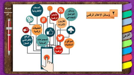 4) الوعي الإعلامي الرقمي