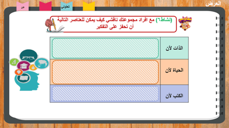 1) التفكير المنهجي حاجة إنسانية