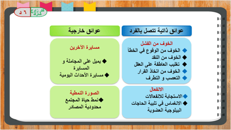 1) التفكير المنهجي حاجة إنسانية