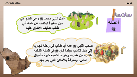 14) حياة النبي محمد قبل البعثة
