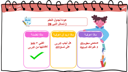 18) شمائل النبي محمد  عليه الصلاة و السلام