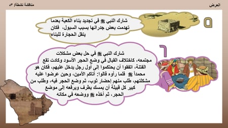 14) حياة النبي محمد قبل البعثة