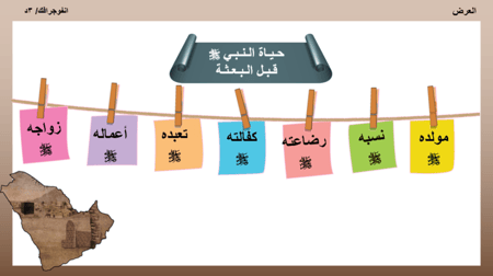 14) حياة النبي محمد قبل البعثة