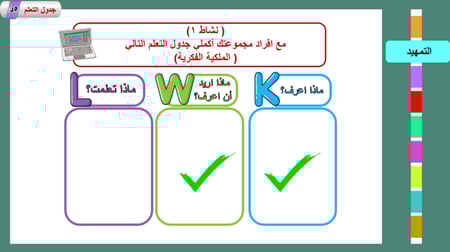 4) حماية الملكية الفكرية للمحتوى الرقمي
