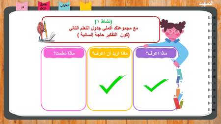 1) التفكير المنهجي حاجة إنسانية