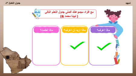 14) حياة النبي محمد قبل البعثة