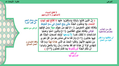 11) تفسير سورة الأعراف من 40 إلى 43
