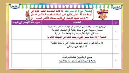 5) الاستدلال الاستنباطي
