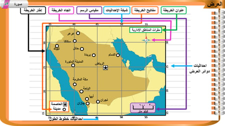29) عناصر الخريطة (العنوان و المقياس)
