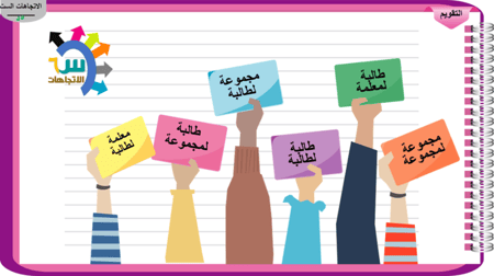 1) الحاجات الإنسانية