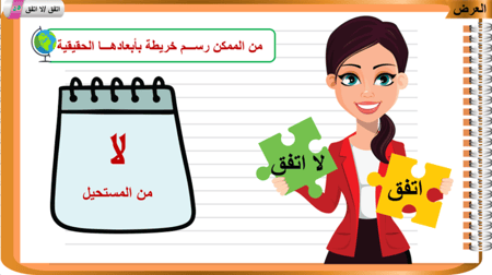 29) عناصر الخريطة (العنوان و المقياس)