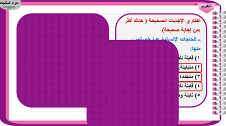 1) الحاجات الإنسانية