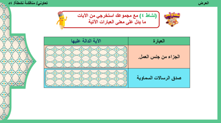 11) تفسير سورة الأعراف من 40 إلى 43