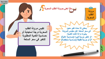 4) مرونة الطلب