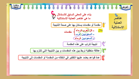 5) الاستدلال الاستنباطي