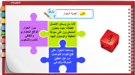 32) مفهوم الحوار و أهميته