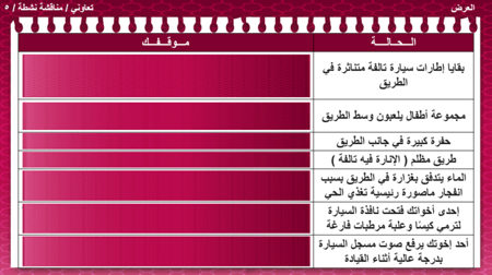 23/ بينما رجل يمشي بطريق