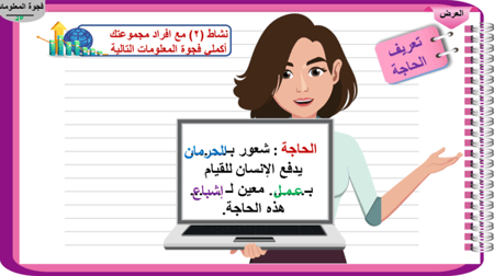 1) الحاجات الإنسانية