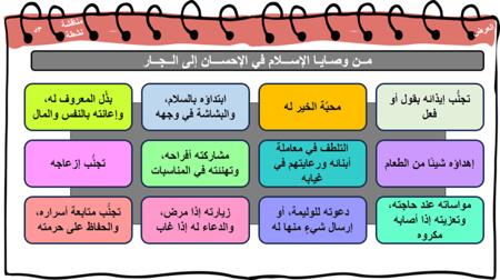 18) شمائل النبي محمد  عليه الصلاة و السلام