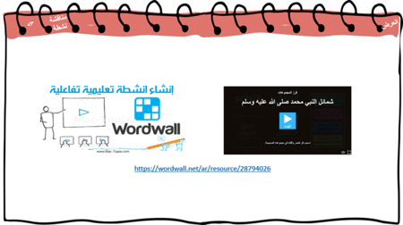 18) شمائل النبي محمد  عليه الصلاة و السلام