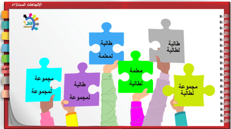 32) مفهوم الحوار و أهميته