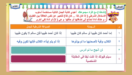 5) الاستدلال الاستنباطي