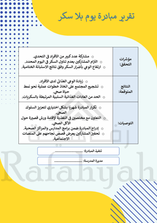 مبادرة يوم بلا سكر | مبادرة الوعي الصحي بمخاطر السكريات