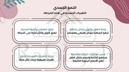 ورشة عمل متكاملة للطالبات | خصائص الطفولة المتأخرة (9–12 سنة) + ملف أنشطة جاهز للطباعة