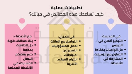 ورشة عمل متكاملة للطالبات | خصائص الطفولة المتأخرة (9–12 سنة) + ملف أنشطة جاهز للطباعة