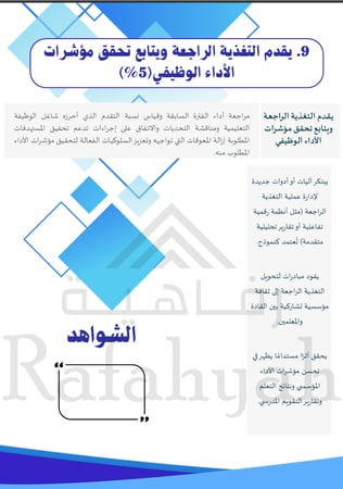 ملف شواهد الإنجاز الاحترافي لوكيل المدرسة (أزرق) بصيغة PPT قابل للتعديل