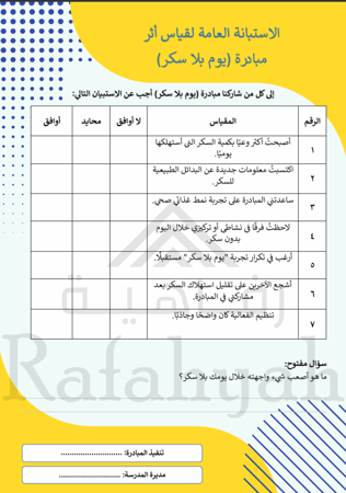 مبادرة يوم بلا سكر | مبادرة الوعي الصحي بمخاطر السكريات