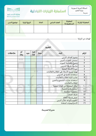 حزمة التقارير الذهبية لشواهد الأداء – إصدار الهوية البصرية الجديدة