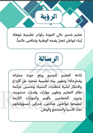 ملف شواهد الإنجاز الاحترافي للمعلمين (تركواز) بصيغة PPT قابل للتعديل