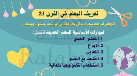 ورشة عمل مهارات المعلم الحديث في القرن 21 | تفاعلية وأنشطة جاهزة