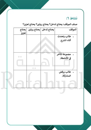 ورشة عمل “صف بلا فوضى” – دليل إدارة الصف الحديثة للمعلمين