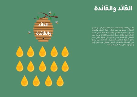 هوية فصل كاملة بثيم النحل