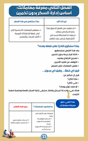 كتاب إلكتروني - الخريطة الرمضانية لمرضى السكري