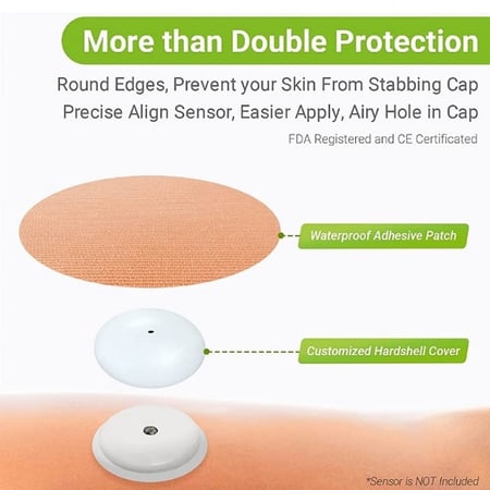 25 لصقة لتثبيت السنسر + غطاء.