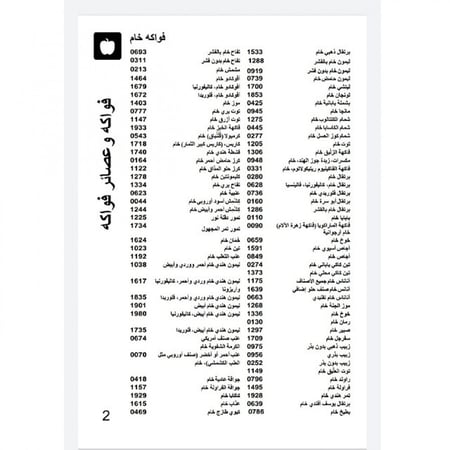 كتيب PDF مترجم بالعربي لميزان قياس الحقائق الغذائية