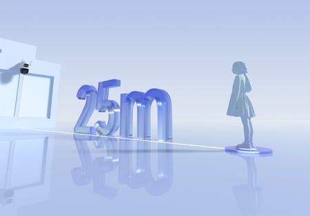 Imou Dual lens كاميرا ايمو طاقة شمسية واي فاي و شريحة