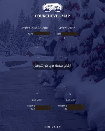 خريطة كورشوفيل السياحية |  Courchevel map