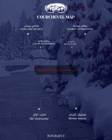 خريطة كورشوفيل السياحية |  Courchevel map