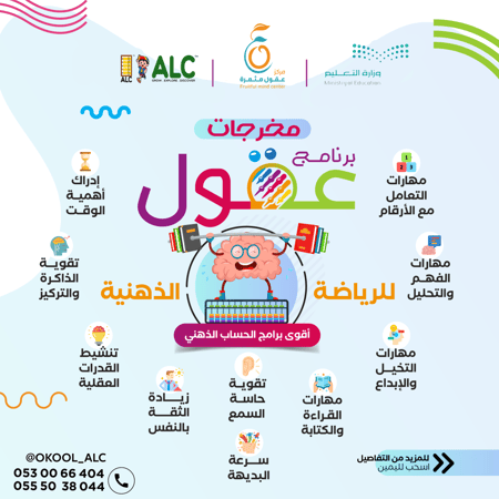 برنامج عقول للرياضة الذهنية