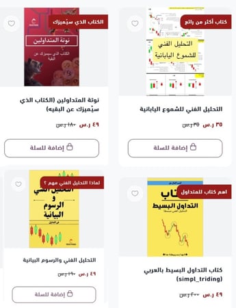 عرض  على 4 كتب تداول