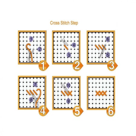 قماش آيتامين مقاس 28ct